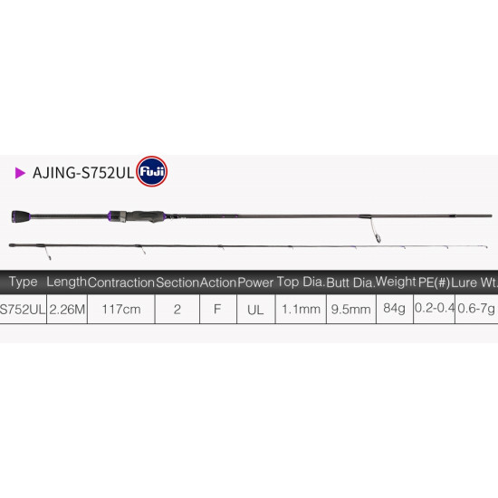 Καλάμι Ψαρέματος TSURINOYA ELF S752UL NEW Ultralight AJING 2.26m Καλάμι Ψαρέματος TSURINOYA ELF S752UL NEW Ultralight AJING 2.26m
