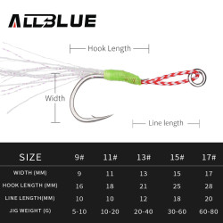 Allblue Head Single Assist Hook Luminous