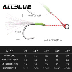 Allblue Head Double Assist Hook Luminous