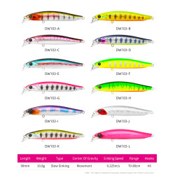 Τεχνητο  TSURINOYA 90SS Slow Sinking Minnow 90mm 10.8gr