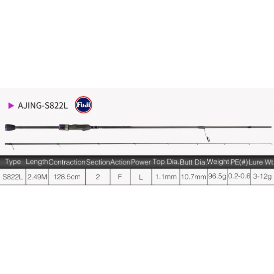 Καλάμι Ajing TSURINOYA ELF S822L NEW 2.46m 2-12g Καλάμι Ajing TSURINOYA ELF S822L NEW 2.46m 2-12g