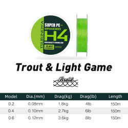 Νημα TSURINOYA H4 - 150m Light Game