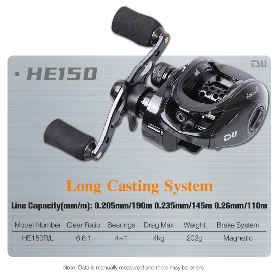 Μηχανισμός Ψαρέματος Baitcasting TSURINOYA HURRICANE 150 Μηχανισμός Ψαρέματος Baitcasting TSURINOYA HURRICANE 150