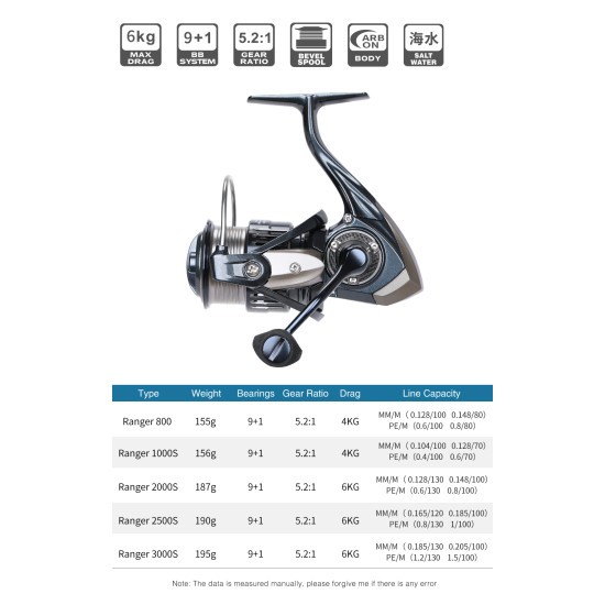 Μηχανισμός Ψαρέματος TSURINOYA Ranger Ultra Light BFS – Καρμπόν Spinning Μηχανάκι Μηχανισμός Ψαρέματος TSURINOYA Ranger Ultra Light BFS – Καρμπόν Spinning Μηχανάκι