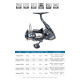Μηχανισμός Ψαρέματος TSURINOYA Ranger Ultra Light BFS – Καρμπόν Spinning Μηχανάκι Μηχανισμός Ψαρέματος TSURINOYA Ranger Ultra Light BFS – Καρμπόν Spinning Μηχανάκι