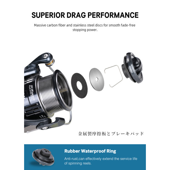Μηχανισμός Ψαρέματος TSURINOYA Ranger Ultra Light BFS – Καρμπόν Spinning Μηχανάκι Μηχανισμός Ψαρέματος TSURINOYA Ranger Ultra Light BFS – Καρμπόν Spinning Μηχανάκι