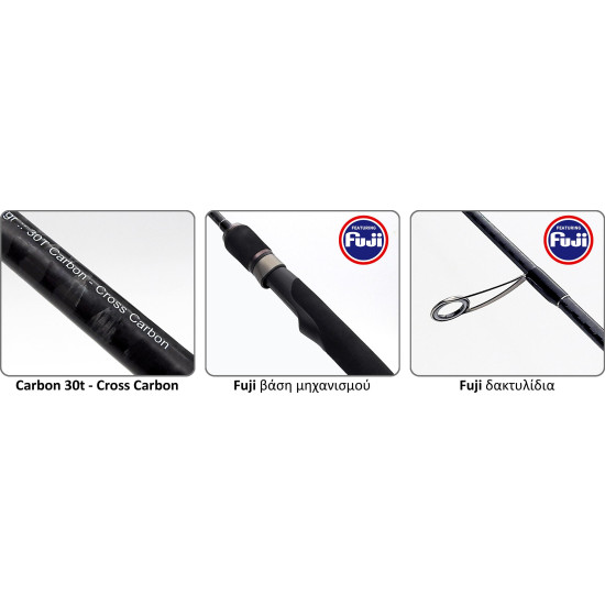 Καλάμι Ψαρέματος Pregio Throne Light jigging Spinning LJ 20-0101S 1.95m Καλάμι Ψαρέματος Pregio Throne Light jigging Spinning LJ 20-0101S 1.95m