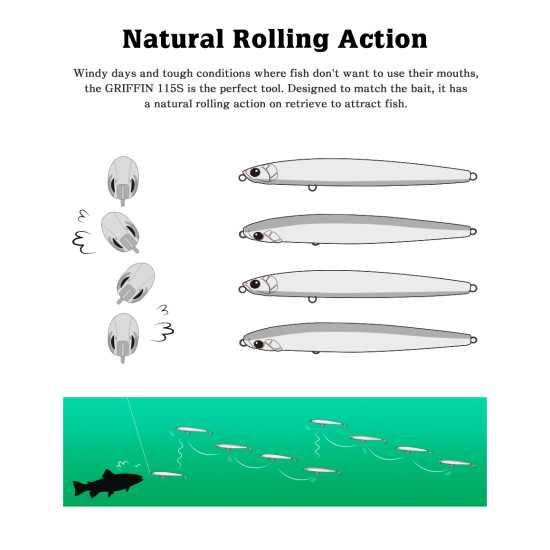 Τεχνητο Tsurinoya Griffin 115S 20gr Sinking Pencil Τεχνητο Tsurinoya Griffin 115S 20gr Sinking Pencil