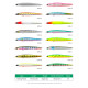Τεχνητο Tsurinoya Griffin 115S 20gr Sinking Pencil Τεχνητο Tsurinoya Griffin 115S 20gr Sinking Pencil
