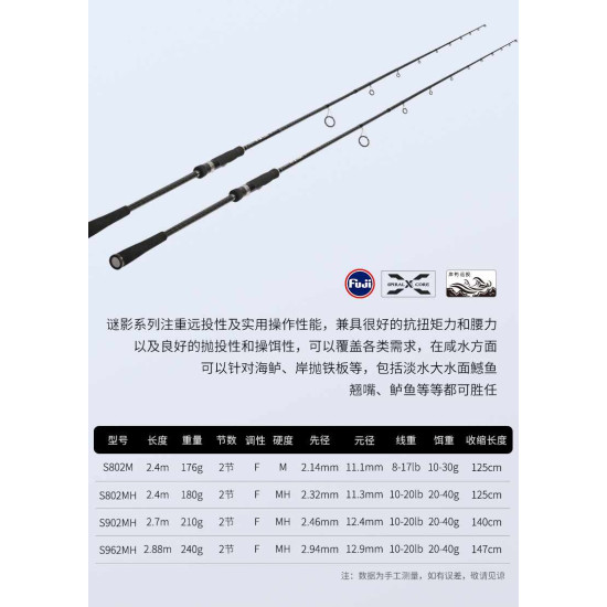 Καλάμια Spinning TSURINOYA MYSTERY – 2,40m (10-30gr) & 2,70m (20-40gr) με FUJI Guides