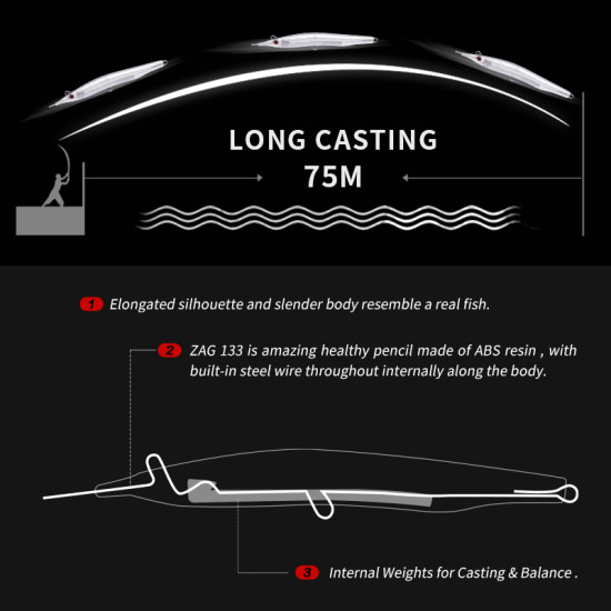 Τεχνητο  ALLBLUE Needlefish Lure Needle Stick Fishing Lure 133mm/30g Sinking Pencil  ΤΕΧΝΗΤΑ ΔΟΛΩΜΑΤΑ