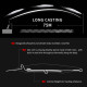 Τεχνητο  ALLBLUE Needlefish Lure Needle Stick Fishing Lure 133mm/30g Sinking Pencil 