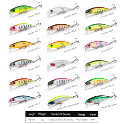 Τεχνητο TSURINOYA INTRUDER 46S 5gr Sinking Minnow