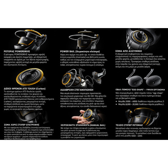 Μηχανισμός Daiwa 26 BG SW– Μηχανισμός για Shore Jigging & Heavy Spinning Μηχανισμός Daiwa 26 BG SW– Μηχανισμός για Shore Jigging & Heavy Spinning