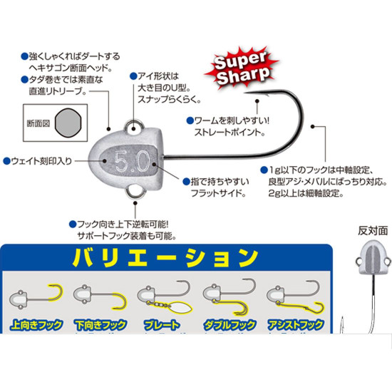 Μολυβοκεφαλή  Owner Cultiva JH-70 Wangan Pro Head