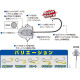 Μολυβοκεφαλή  Owner Cultiva JH-70 Wangan Pro Head