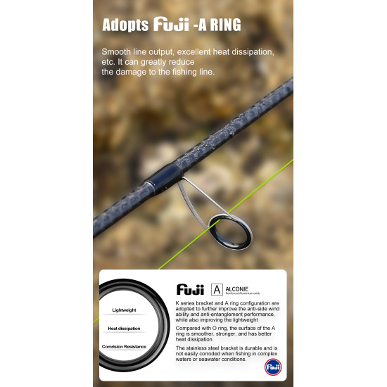 Καλαμι Tsurinoya Anhur Καλαμι Tsurinoya Anhur