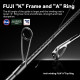 Καλάμι Eging Tsurinoya Detective Inshore Egi Rod – Carbon T1100G Καλάμι Eging Tsurinoya Detective Inshore Egi Rod – Carbon T1100G
