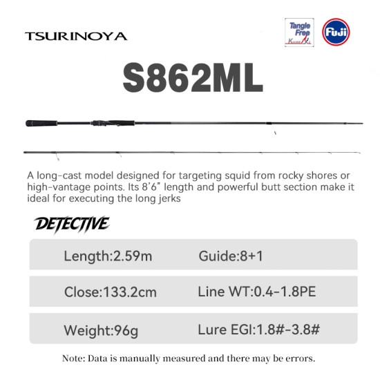 Καλάμι Eging Tsurinoya Detective Inshore Egi Rod – Carbon T1100G Καλάμι Eging Tsurinoya Detective Inshore Egi Rod – Carbon T1100G