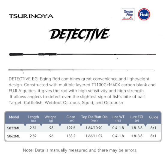 Καλάμι Eging Tsurinoya Detective Inshore Egi Rod – Carbon T1100G Καλάμι Eging Tsurinoya Detective Inshore Egi Rod – Carbon T1100G
