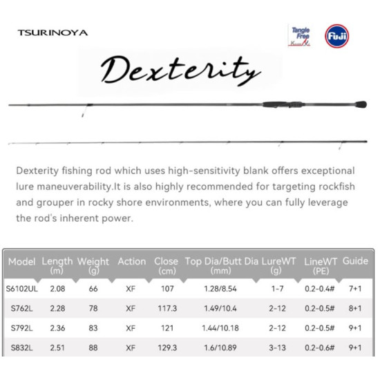 Καλάμι Tsurinoya Dexterity LRF Mebaru Καλάμι Tsurinoya Dexterity LRF Mebaru