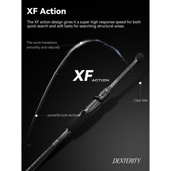 Καλάμι Tsurinoya Dexterity LRF Mebaru Καλάμι Tsurinoya Dexterity LRF Mebaru