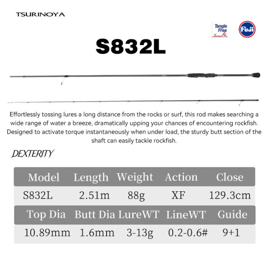 Καλάμι Tsurinoya Dexterity LRF Mebaru Καλάμι Tsurinoya Dexterity LRF Mebaru