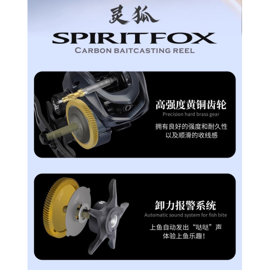 Μηχανισμος Tsurinoya Spirit Fox 150