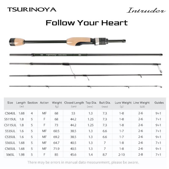 TSURINOYA Intruder S665L — Travel Καλάμι L.R.F 1.98m, Carbon, Fuji TSURINOYA Intruder S665L — Travel Καλάμι L.R.F 1.98m, Carbon, Fuji