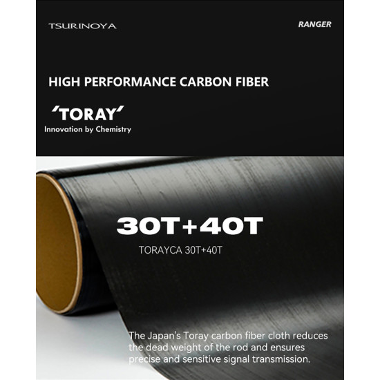 TSURINOYA Ranger S6105L-ML — Travel Καλάμι H.R.F 2.08m, 5 Τμημάτων, Carbon TSURINOYA Ranger S6105L-ML — Travel Καλάμι H.R.F 2.08m, 5 Τμημάτων, Carbon