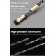 TSURINOYA Ranger S6105L-ML — Travel Καλάμι H.R.F 2.08m, 5 Τμημάτων, Carbon TSURINOYA Ranger S6105L-ML — Travel Καλάμι H.R.F 2.08m, 5 Τμημάτων, Carbon