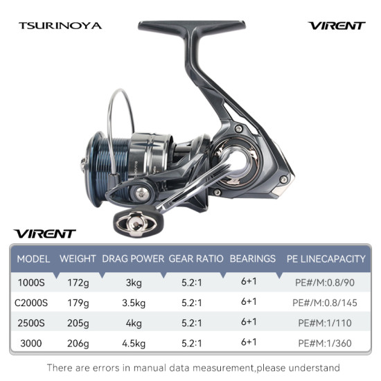 Μηχανάκι Ψαρέματος Tsurinoya Virent Spinning Reel – Ελαφρύ & Ανθεκτικό Μηχανάκι Ψαρέματος Tsurinoya Virent Spinning Reel – Ελαφρύ & Ανθεκτικό