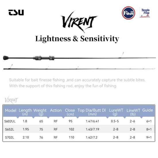Καλάμι Ultralight Spinning TSURINOYA VIRENT – Οδηγοί SIC ή FUJI | 1,80–2,10m για Finesse & LRF Καλάμι Ultralight Spinning TSURINOYA VIRENT – Οδηγοί SIC ή FUJI | 1,80–2,10m για Finesse & LRF