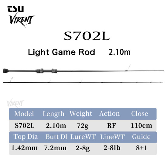 Καλάμι Ultralight Spinning TSURINOYA VIRENT – 3 Μοντέλα με SIC Guides για Finesse & LRF Καλάμι Ultralight Spinning TSURINOYA VIRENT – 3 Μοντέλα με SIC Guides για Finesse & LRF