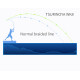Νημα TSURINOYA WK8 BRAID 150M Νημα TSURINOYA WK8 BRAID 150M