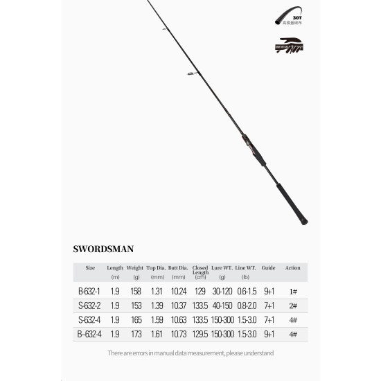 Καλαμι Tsurinoya Swordsman Light Jigging Full Solid