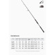 Καλαμι Tsurinoya Swordsman Light Jigging Full Solid