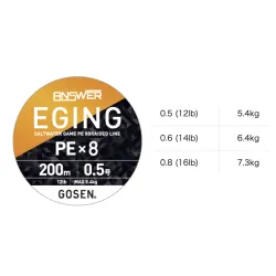 Νήμα Gosen Answer Eging PEx8 200m