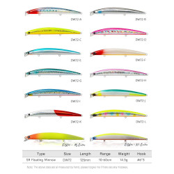 Τεχνητο TSURINOYA Floating Minnow 125F DW72 125mm 14.3gr Τεχνητο TSURINOYA Floating Minnow 125F DW72 125mm 14.3gr