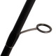 Καλάμι Oceanic Team Tiny 702UL – 0.8-6gr/2.13m Καλάμι Oceanic Team Tiny 702UL – 0.8-6gr/2.13m