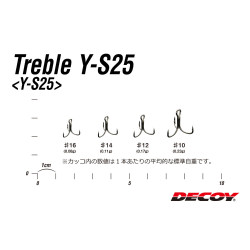 Σαλαγκιές DECOY Y-S25 Light Game Trebles