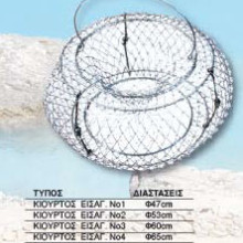 Κιούρτα Κιούρτα