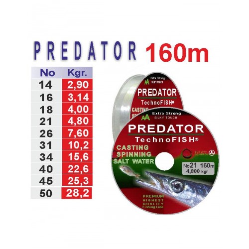 Technofish Predator 160m ΠΕΤΟΝΙΕΣ