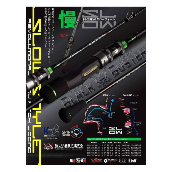 Καλάμι Ψαρέματος XZOGA Black Buster Z Infinite